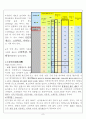 [A+받은]경도시험 본문 6페이지
