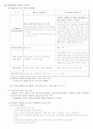 언어와 신화_정리노트_8부터14장 25페이지