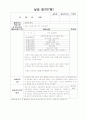 YWCA 상담소 실습일지와 실습 종결 평가서 7페이지