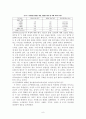 시리즈 광고 정의, 특징, 사례분석 8페이지