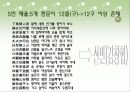 춘망(春望) - 두보 8페이지