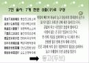 춘망(春望) - 두보 10페이지