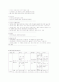 유아기의 신체발달과 아동보육적 접근 3페이지