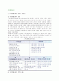 [가족생활교육] 가족생활교육의 정의와 필요성, 영역과 내용, 이론, 접근법, 전문성과 과제 2페이지