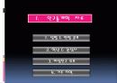 스마트폰 이용자 실태 마케팅조사 (인구통계학적분석,회귀분석,성별이용실태,소득과 최대지불용이금액연관성,브랜드만족도) 3페이지