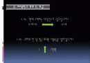 스마트폰 이용자 실태 마케팅조사 (인구통계학적분석,회귀분석,성별이용실태,소득과 최대지불용이금액연관성,브랜드만족도) 11페이지