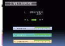 스마트폰 이용자 실태 마케팅조사 (인구통계학적분석,회귀분석,성별이용실태,소득과 최대지불용이금액연관성,브랜드만족도) 20페이지