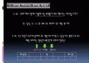 스마트폰 이용자 실태 마케팅조사 (인구통계학적분석,회귀분석,성별이용실태,소득과 최대지불용이금액연관성,브랜드만족도) 27페이지