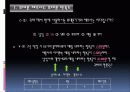 스마트폰 이용자 실태 마케팅조사 (인구통계학적분석,회귀분석,성별이용실태,소득과 최대지불용이금액연관성,브랜드만족도) 31페이지