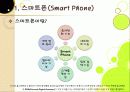 스마트폰열풍에서 아이리버(iriver)가 살아남기위한 마케팅전략 8페이지