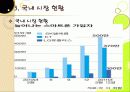 스마트폰열풍에서 아이리버(iriver)가 살아남기위한 마케팅전략 11페이지