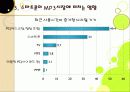 스마트폰열풍에서 아이리버(iriver)가 살아남기위한 마케팅전략 13페이지