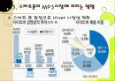 스마트폰열풍에서 아이리버(iriver)가 살아남기위한 마케팅전략 14페이지