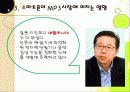 스마트폰열풍에서 아이리버(iriver)가 살아남기위한 마케팅전략 15페이지