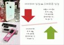 스마트폰열풍에서 아이리버(iriver)가 살아남기위한 마케팅전략 26페이지