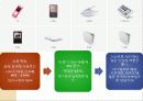 스마트폰열풍에서 아이리버(iriver)가 살아남기위한 마케팅전략 27페이지
