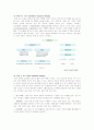 아동,성인 ALL 문헌고찰 A+ (정의, 병태생리,원인,치료,간호등 전체다 포함 )  6페이지