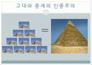 서양의 인종주의 8페이지