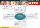전자상거래 사업계획서 8페이지