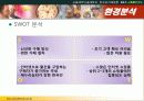 전자상거래 사업계획서 9페이지