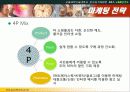 전자상거래 사업계획서 13페이지