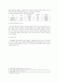 [화학] 나일론(nylon) 3페이지