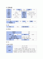 간세포암 문헌고찰(1)2 8페이지