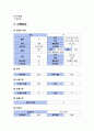 간세포암 문헌고찰(1)2 10페이지