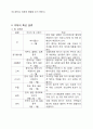 채소의 종류별 성분, 원산지 및 노지와 수입품 비교분석 -1 4페이지