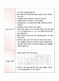 응결실험_예비 2페이지