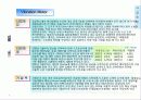 Edot Business Plan 2002 9페이지