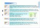 Edot Business Plan 2002 12페이지