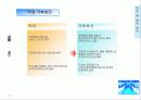 Edot Business Plan 2002 20페이지