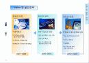 Edot Business Plan 2002 21페이지