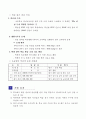 2010 초등영어인증제 운영 계획 4페이지