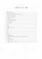소설을 잘 쓰는 방법 1페이지