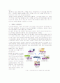 웅진코웨이 마케팅, 성공사례, 마케팅전략, 성공전략, 경영전략분석, 기업소개 및 역사와 특징소개, 비교분석, 성공사례, 성공전략, 마케팅전략, STP전략, SWOT분석, 4P전략, 개선점 4페이지