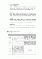 [체육원리]체육학과와 관련된 직업 4페이지