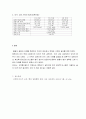 물질의 밀도 5페이지