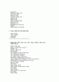 마케팅원론 키워드별 완벽정리 4페이지