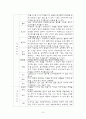 소비자행동론 8페이지