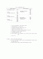 incoterm의 역사 4페이지