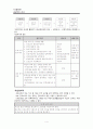 [공공부조-이슈] 이원화된 근로장려세제(EITC)와 자활장려금제도를 단일화한다 4페이지