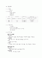 [간호학] 요로감염 (Urinary Tract Infection, UTI) 케이스 스터디 7페이지