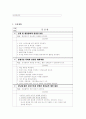 [간호학] 울혈성심부전 CHF. (congestive heart failure) 케이스 스터디 12페이지
