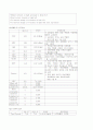 뇌경색  case 11페이지