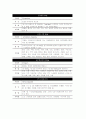 골절  case 16페이지