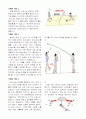 배드민턴 규칙과 기술 10페이지