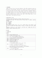 리홈의 마케팅믹스 비교분석 4페이지