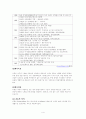 리홈의 마케팅믹스 비교분석 5페이지